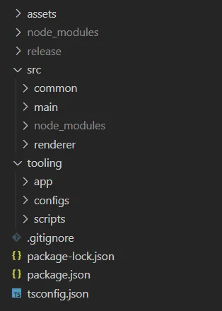A screen of the project folder in VS Code